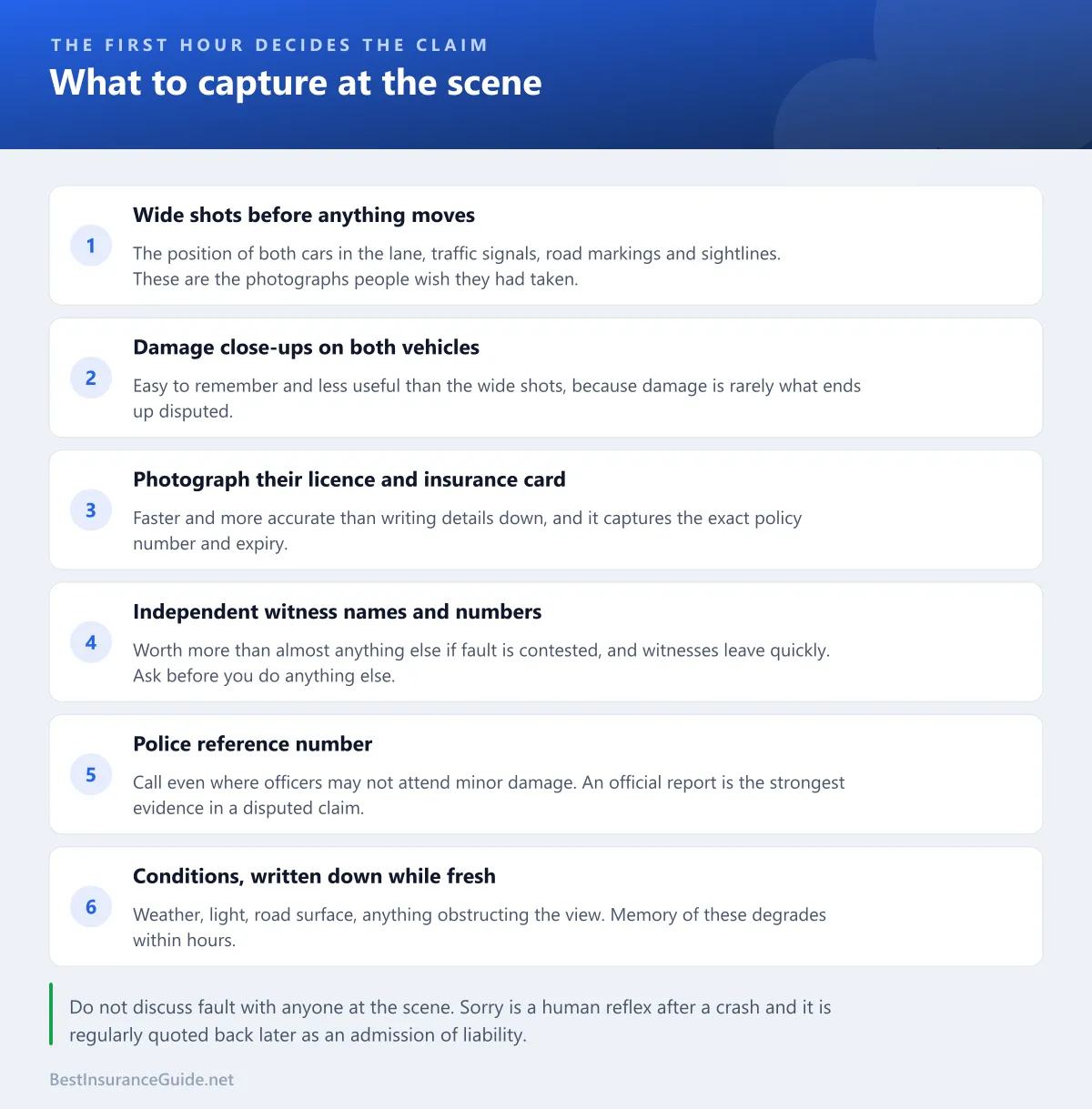 Checklist of what to photograph and record at the scene of a car accident, including wide shots, damage close-ups, plates, road position, signage and conditions