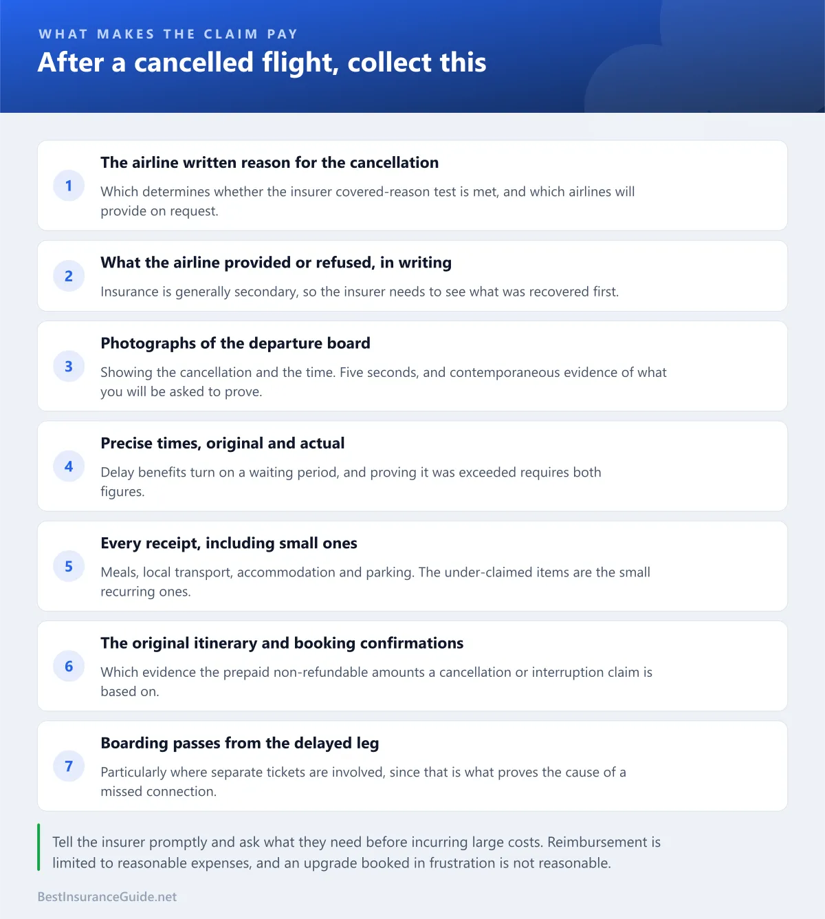 Checklist of what to collect when a flight is cancelled so an insurance claim actually pays