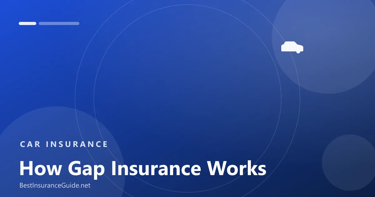How gap insurance works banner