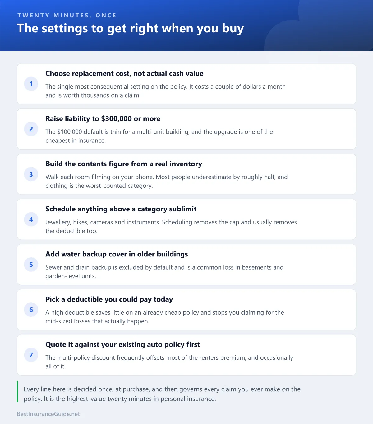 Checklist of the settings to get right when buying renters insurance, from replacement cost through liability limits to scheduling valuables